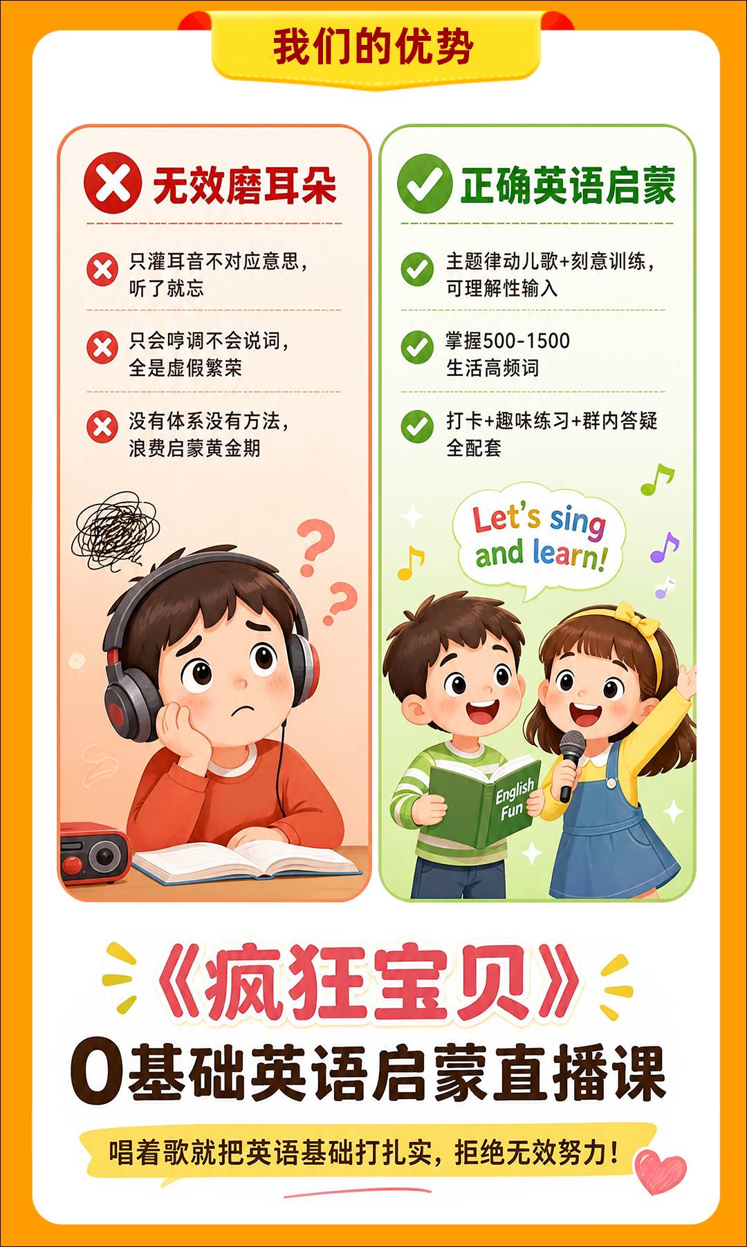 页面图 2