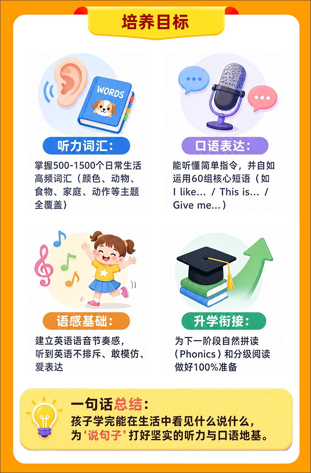 页面图 3